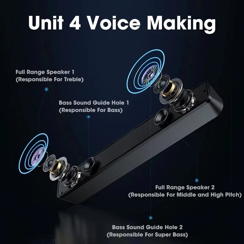 Muzyczny soundbar Komputerowy  – Audio Music Box recenzja i cena