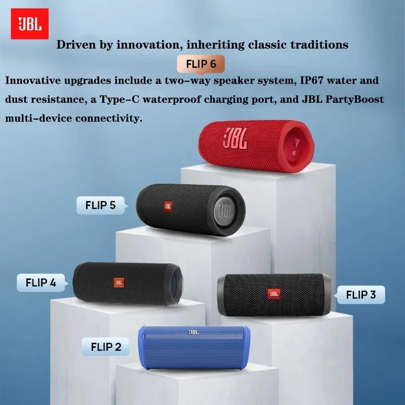 JBL Flip 6 Bezprzewodowy Głośn – Jbl Speaker Flip 6 recenzja i cena