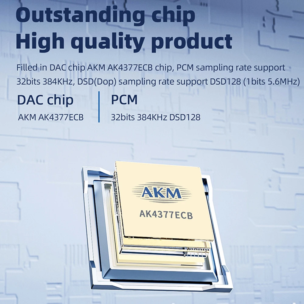 Przenośny wzmacniacz DAC JCALL – Headphone Amplifier Dac recenzja i cena