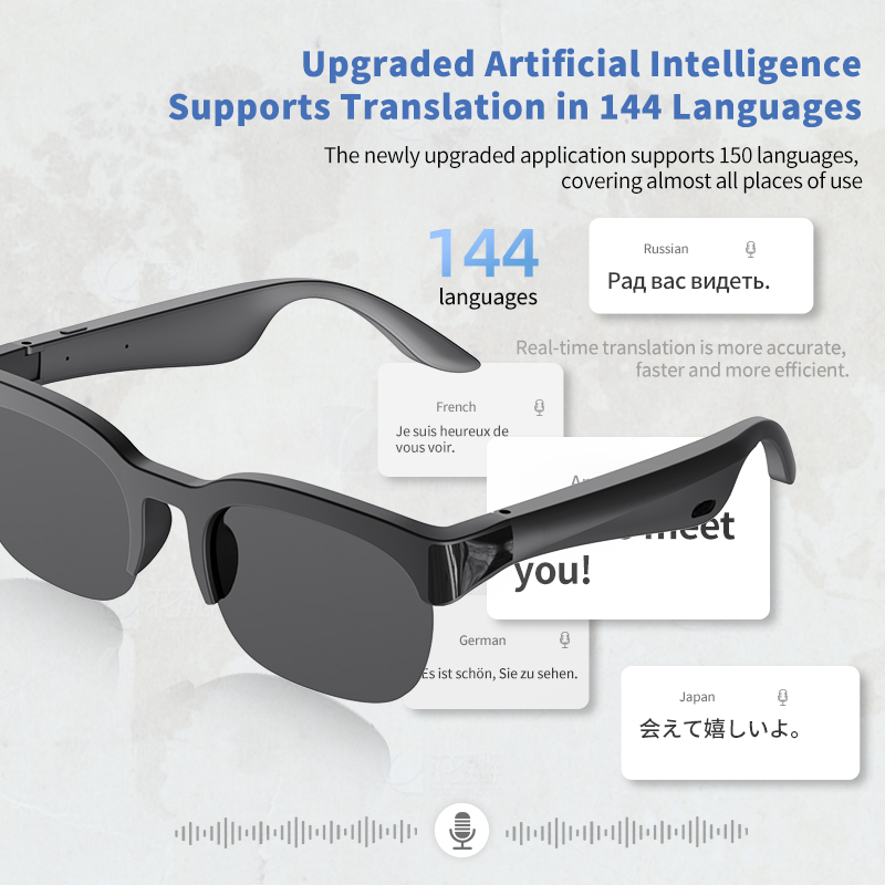 Inteligentne okulary audio z p – Audio Music Videos recenzja i cena