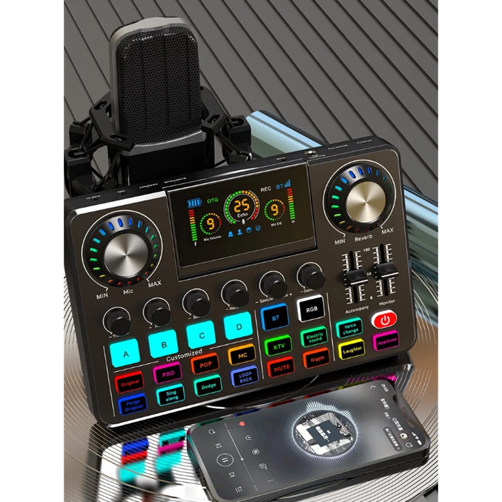 Mikser audio DTC5, karta dźwię – Audio And Music Mixer recenzja i cena
