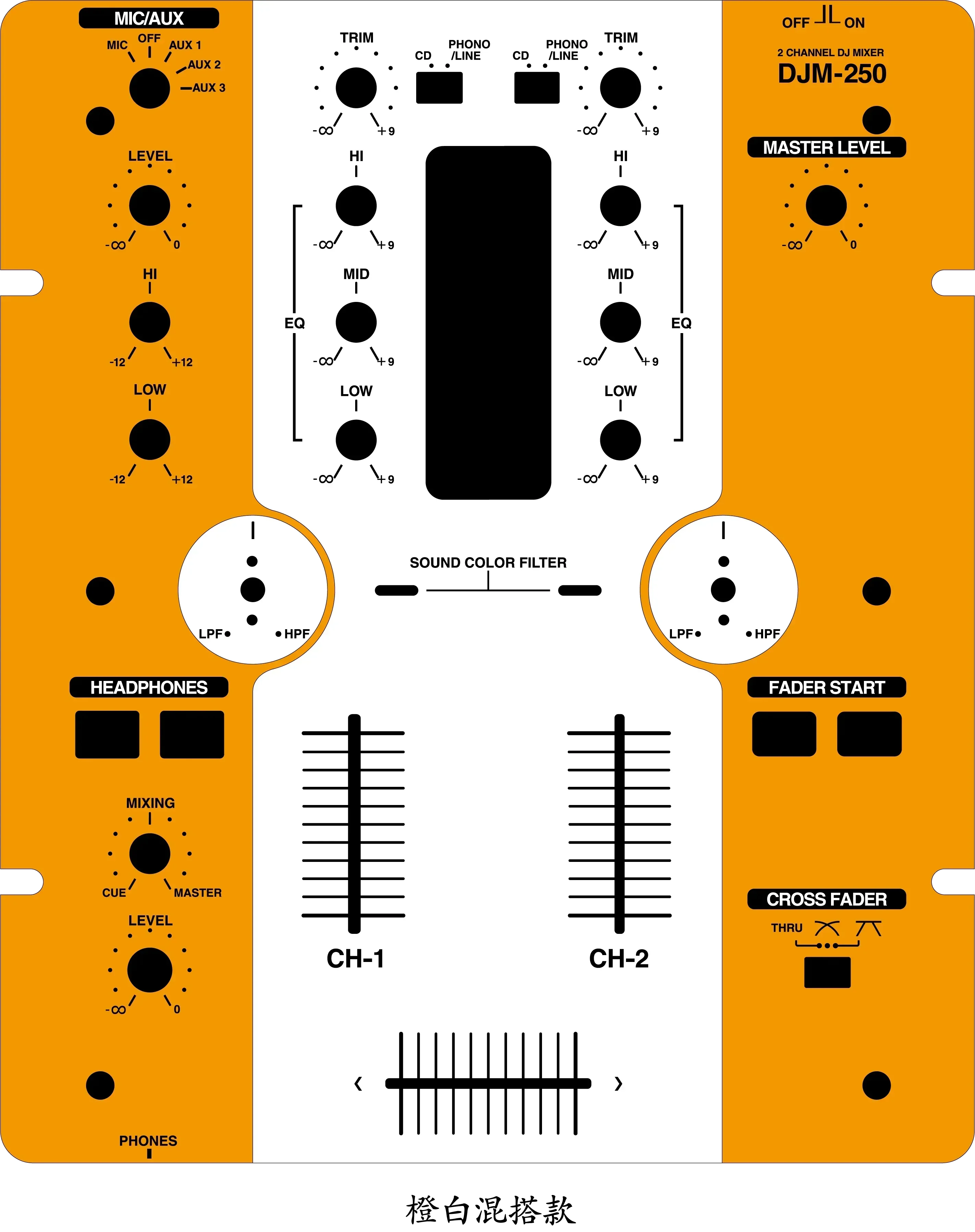 Folia ochronna panelu miksera  – Headphone Amplifier Dac recenzja i cena