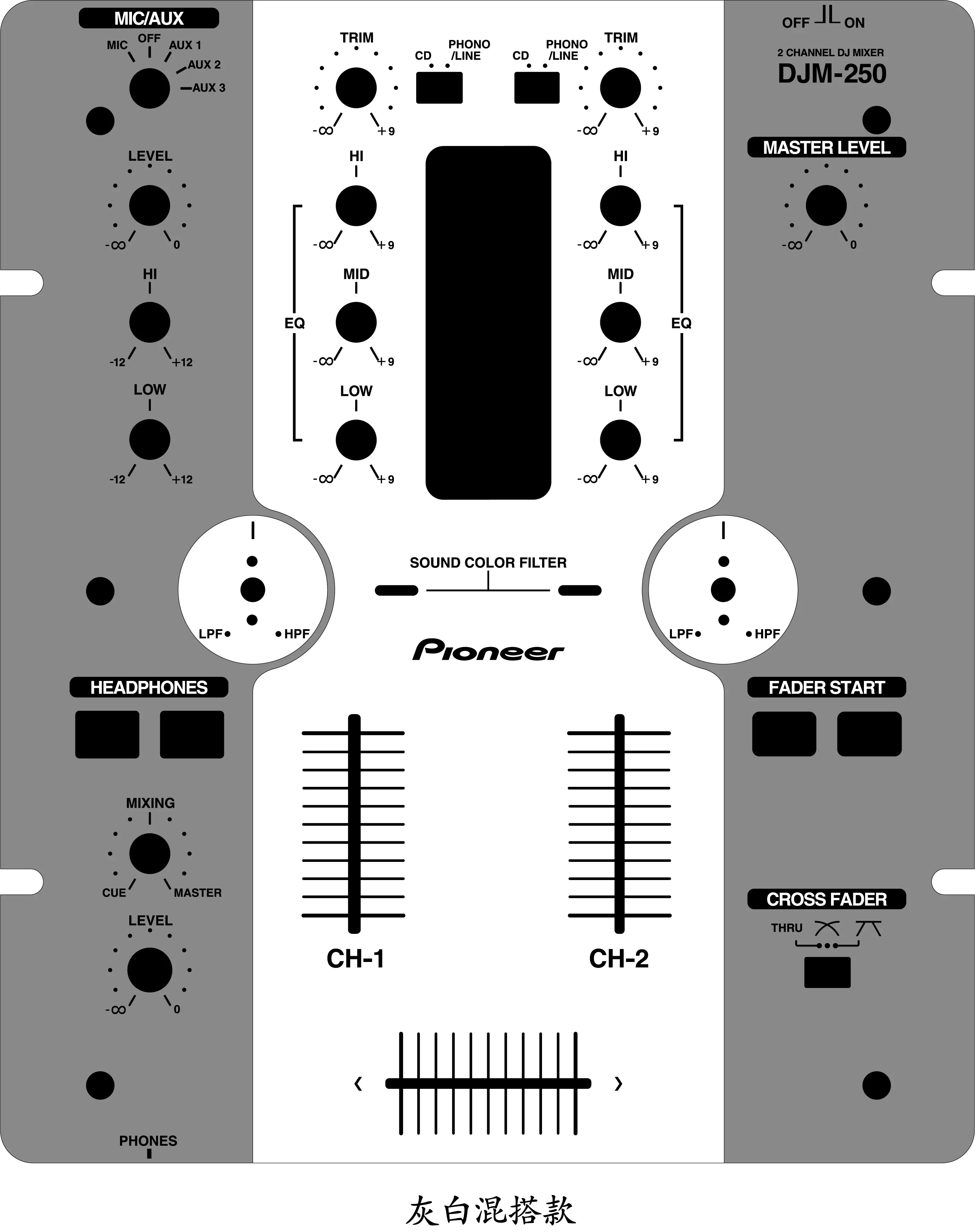 Folia ochronna panelu miksera  – Headphone Amplifier Dac recenzja i cena
